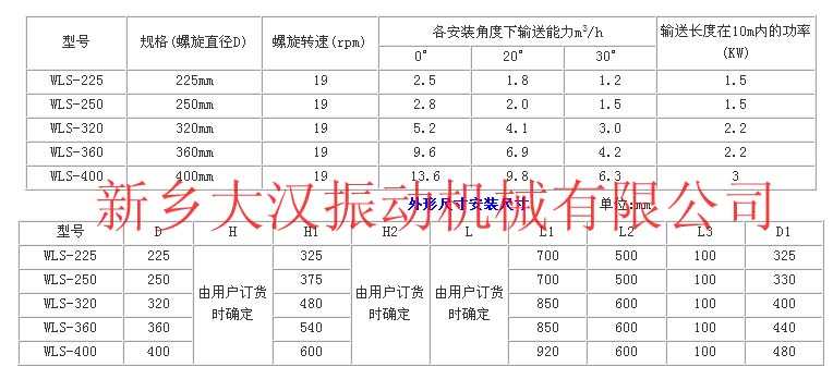 無軸螺旋輸送機(jī)