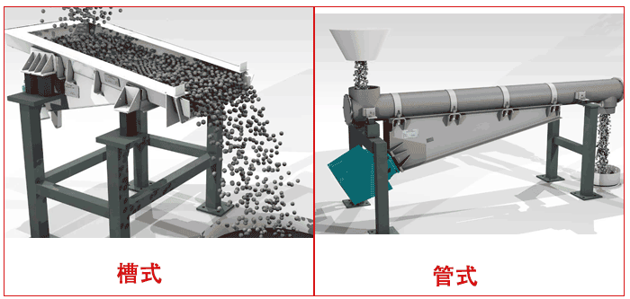 振動輸送機(jī)工作原理圖