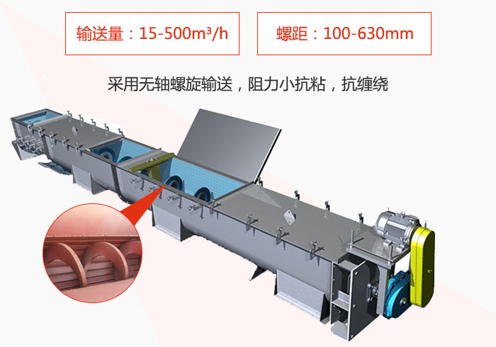 污泥螺旋輸送機(jī)采用無(wú)軸螺旋輸送阻力小抗粘性，抗纏繞。