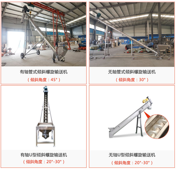 傾斜螺旋輸送機輸送角度